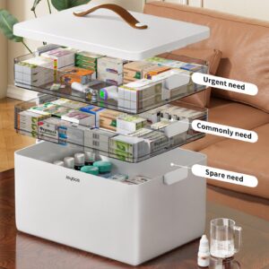 CTIME 3-Tier Medicine Storage Box - First Aid Kit Storage with Moisture-Proof Shading Design Portable Medicine Storage Box with a Leather Handle Ideal for Use in Homes Dorms