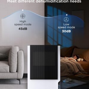 Dehumidifier for Basement with Drain Hose, EasyAcc 2024 Newly [ Rotary 10X Fast Dehumidification/1500 Sq. Ft/Timer/3000ml Per Day] 2 Modes Quiet Portable Dehumidifier for Bedroom Bathroom Large Room