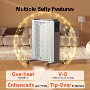 Landeagle Radiator Space Heater with Thermostat, 360° surround heating, Portable Heater with Remote Control, 1500W Electric Heater with Tip-over & Overheat Protection, 12H Timer for Indoor Use (Grey)