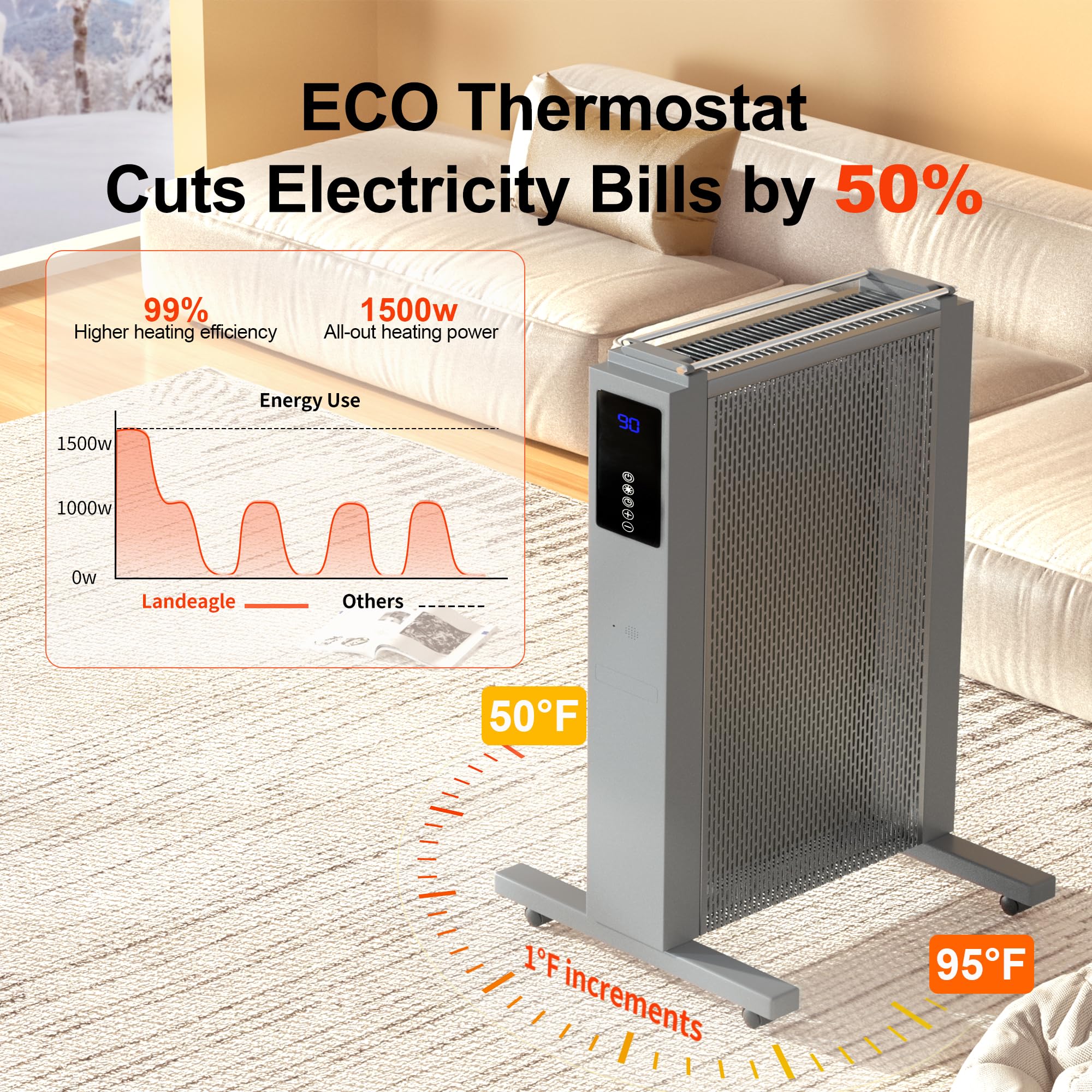 Landeagle Radiator Space Heater with Thermostat, 360° surround heating, Portable Heater with Remote Control, 1500W Electric Heater with Tip-over & Overheat Protection, 12H Timer for Indoor Use (Grey)