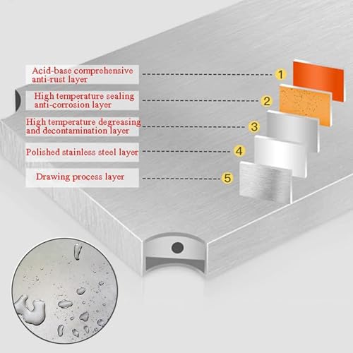 Kitchen Work Table Scratch Resistent and Antirust Metal Stainless Steel Work Table with Adjustable Table Foot Scratch Resistent for Commercial Kitchen, Restaurant, Hotel and Garage