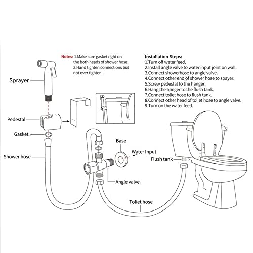 ifgswopq Hand Held Toilet Bidet Sprayer Brushed Gold Stainless Steel Douche Kit Faucet Washer Cleaning (Color : E) (D)