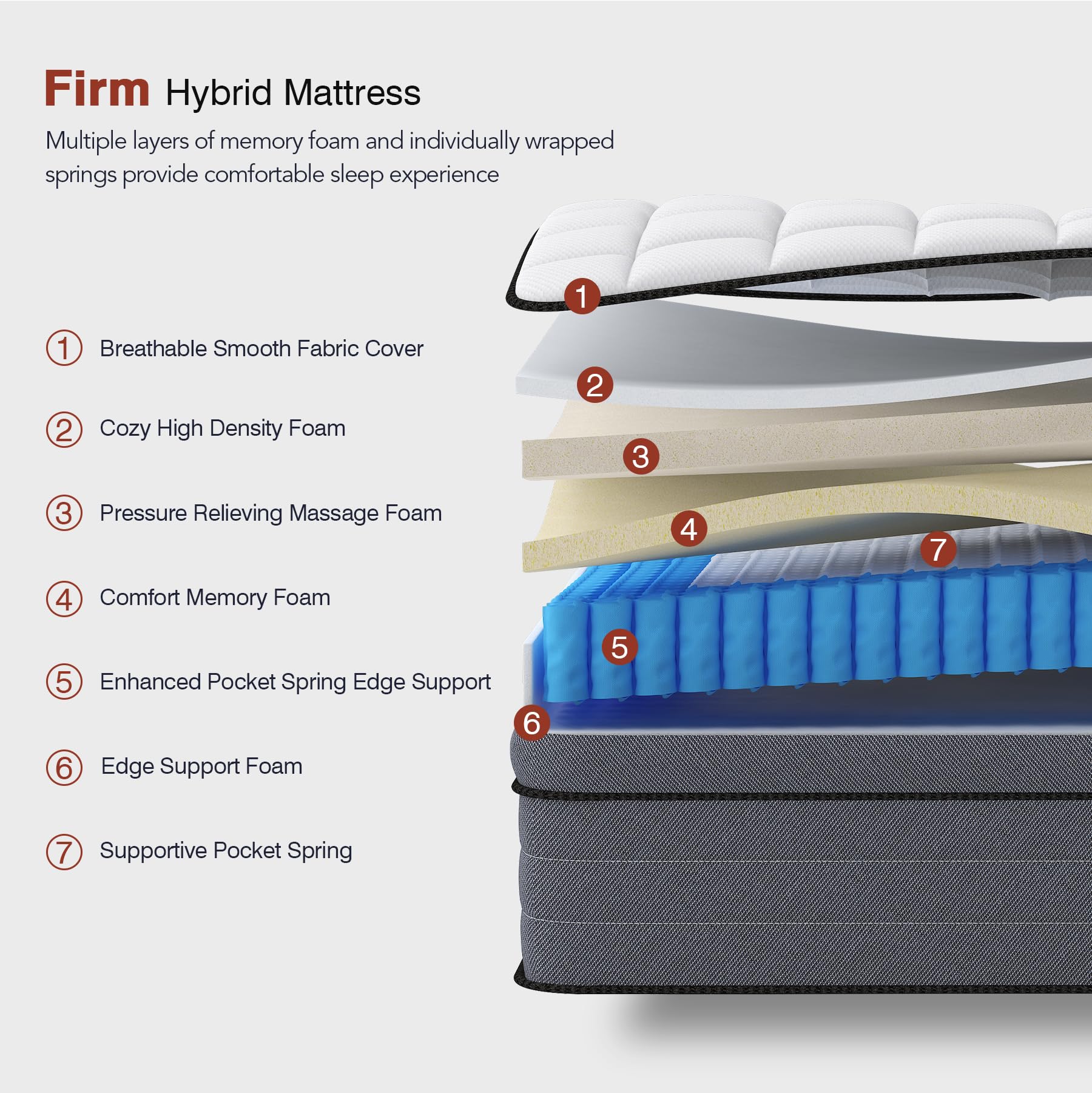 Ayeawo Firm King Size Mattress, 12 Inch Hybrid Mattress King Size with Gel Memory Foam and Pocket Springs, King Mattress in a Box, Pressure Relief & Upgraded Support, Breathable & Cooling Farbic