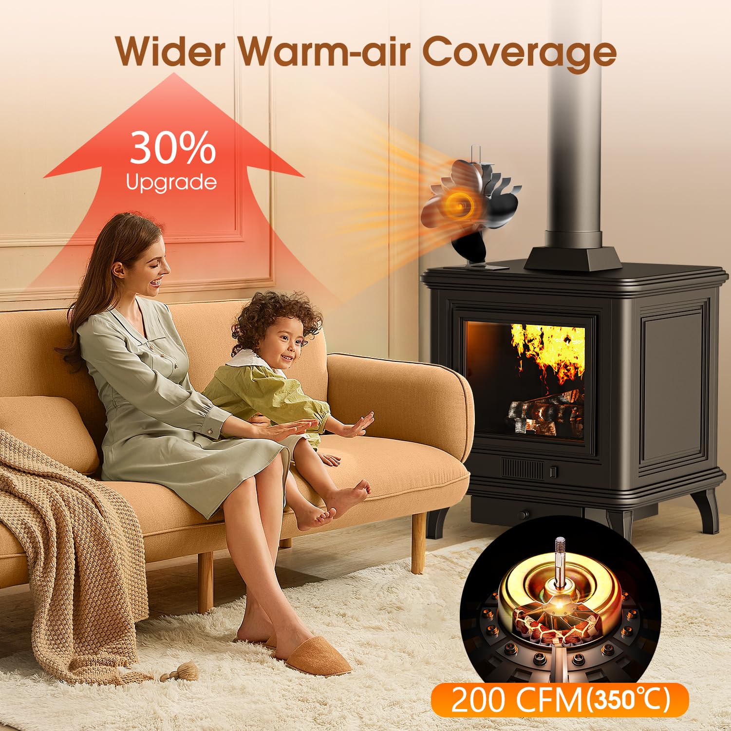 ZHENGXOO Wood Stove Fan, 4-Blades Heat Powered Stove Fan,Silent Operation Fireplace Fan for Gas/Pellet/Wood Burning Stove