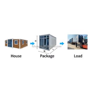 Tiny House to Live in Portable Prefab House with 2 Bedroom1 Full Equiped Bathroom and Kitchen Prefabricated Container House for Adults Living Foldable Mobile Home, Black/White