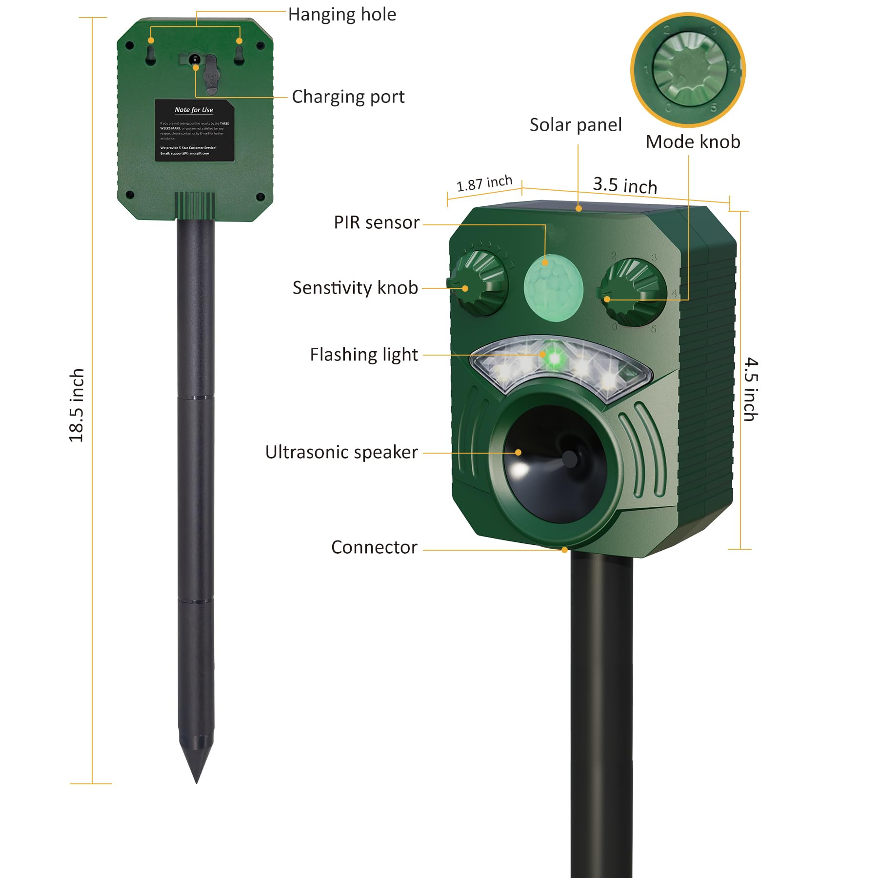 Ultrasonic Animal Repellent Solar Deer Deterrent Squirrel Repeller Outdoor Repel Raccoon Fox Rabbit Dog Cat with Motion Sensor and Flashing Light Waterproof 2 Pack