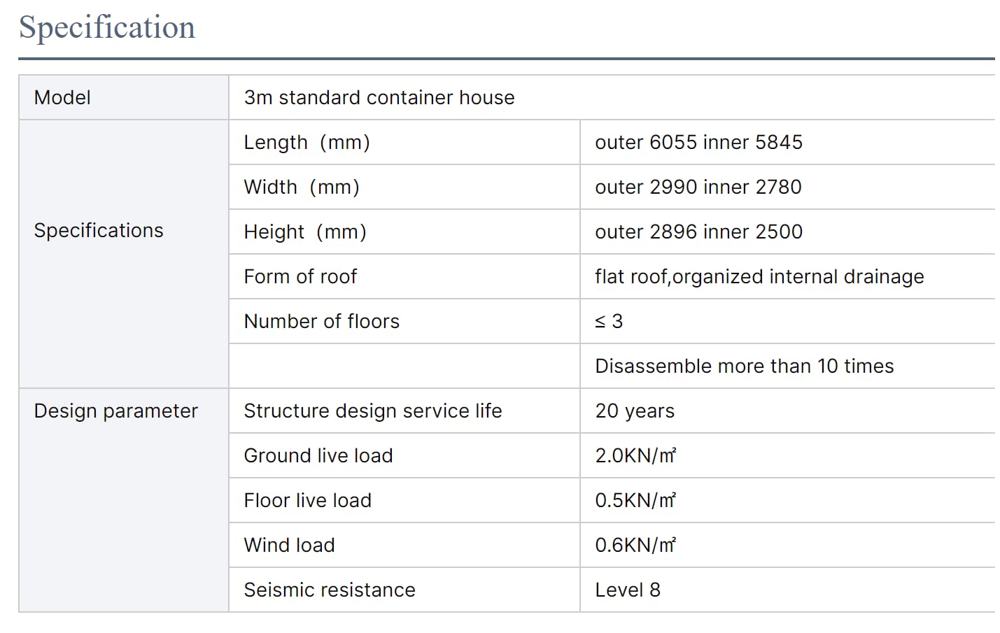 S.E.Q Double Story Fully Equipped Luxury prefab House, Expandable Container Villa with Balcony, Luxury Home, Stairs Fully Equipped 1 Kitchen 1 Bathroom bedrooms Free Bed Set