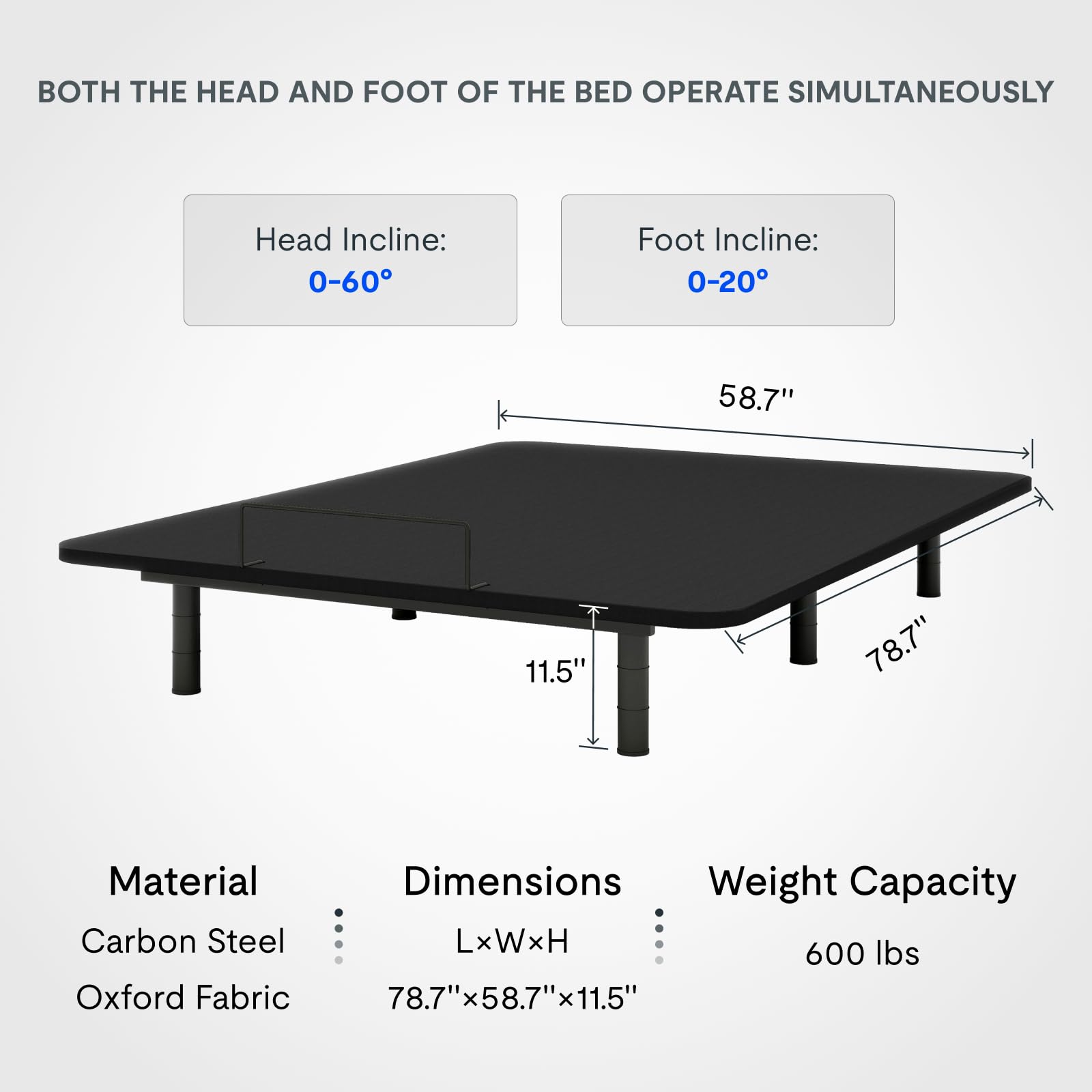 FLEXISPOT Adjustable Bed Frame Base Queen,Segmented Design,Easy Assemble,Adjustable Bed Legs, Oxford Fabric Bedspread,Wired Remote,Whisper Quiet Durable Motor,Mattress Holder.