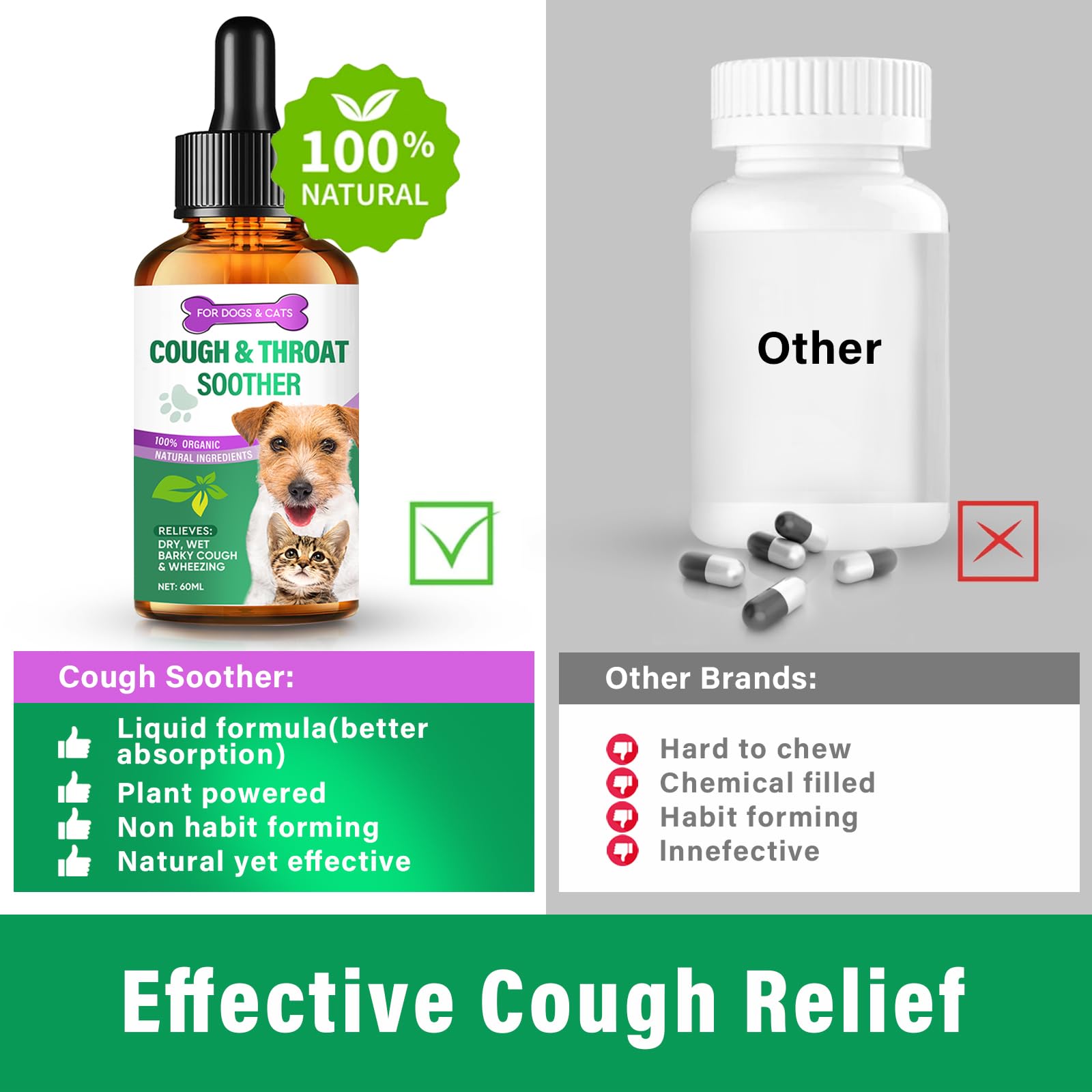 Dog Cough Treatment, Dog Allergy Relief Supplement for Suppress Allergy, Dry, Wet & Barky Cough for Dogs