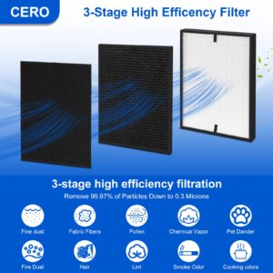 CERO 3000 Replacement Filter for 3000 3000M 3000Pro 2 Filters, 2 Activated Carbon, 6 Extra Carbon Pre-Filters