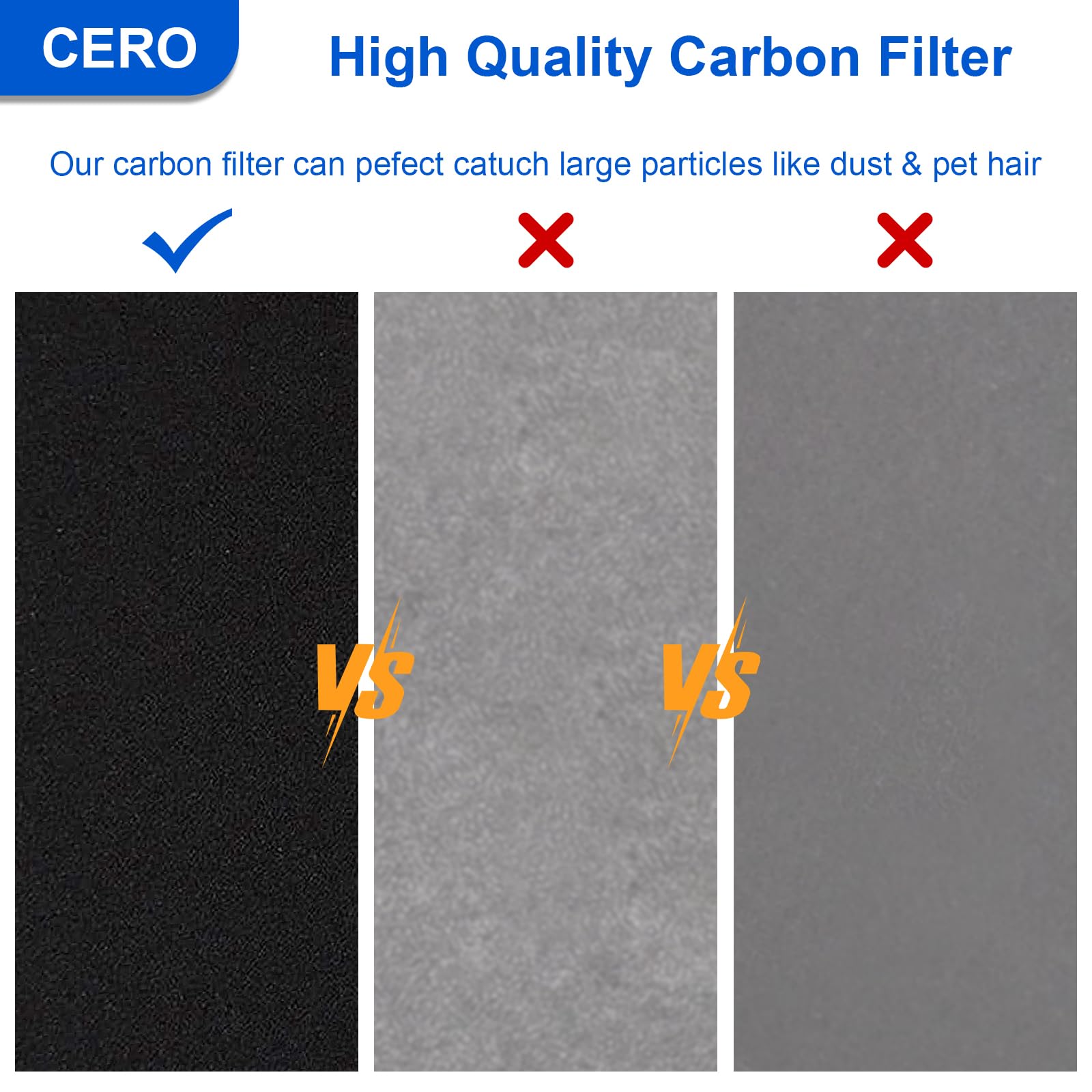 CERO 3000 Replacement Filter for 3000 3000M 3000Pro 2 Filters, 2 Activated Carbon, 6 Extra Carbon Pre-Filters