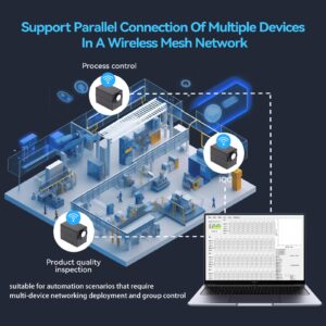 P4 Miniature Wireless Lab-Grade Spectrometer with Full Optical Analysis Capabilities and Automated Report Generation