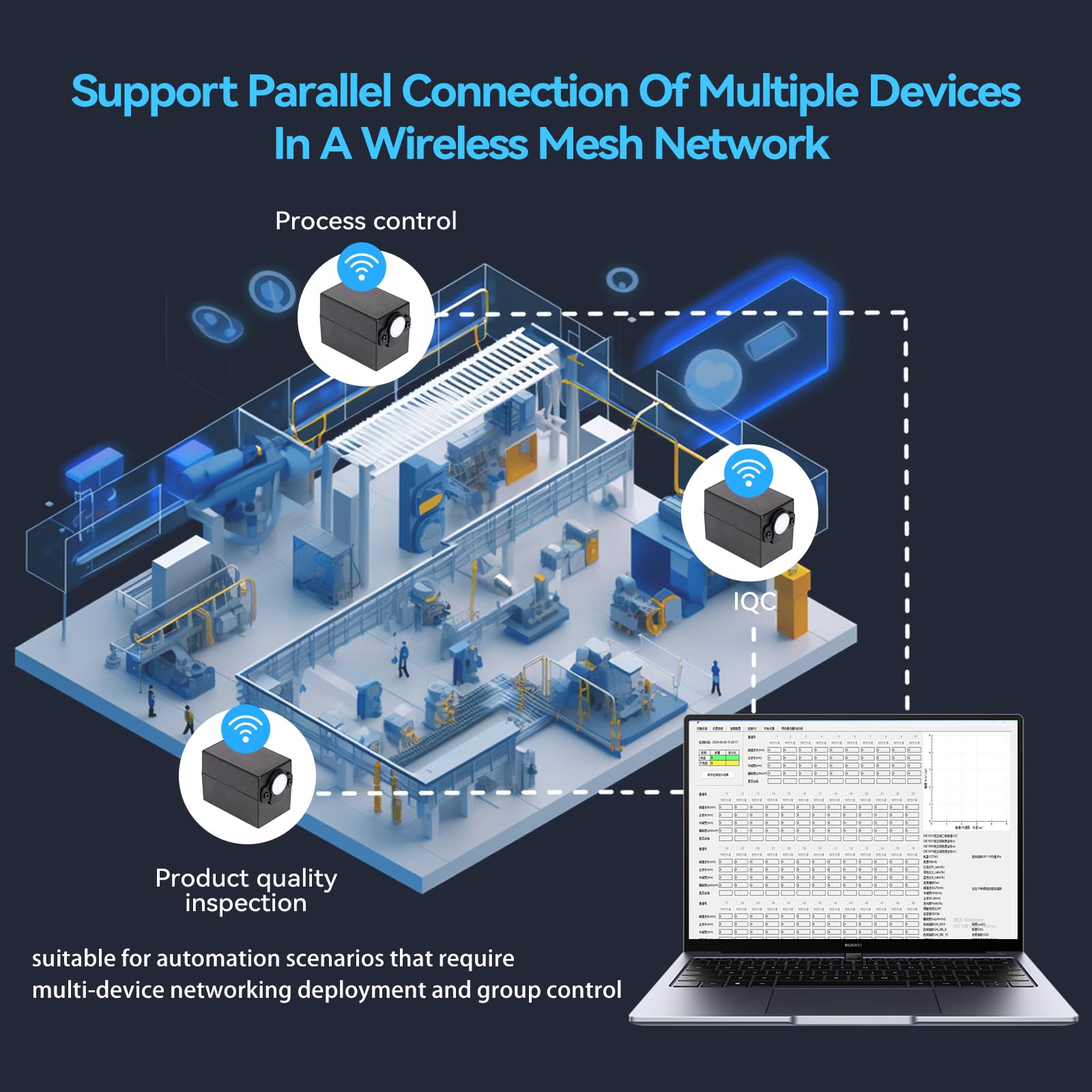 P4 Miniature Wireless Lab-Grade Spectrometer with Full Optical Analysis Capabilities and Automated Report Generation