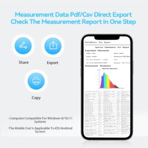 P4 Miniature Wireless Lab-Grade Spectrometer with Full Optical Analysis Capabilities and Automated Report Generation