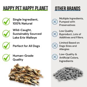 Happy Pet Happy Planet Dehydrated Walleye Fish Dog Treats Bundle - Grain-Free, High Protein, Human Grade, Natural, Supports Skin, Coat & Dental