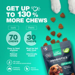 Probiotics for Dogs - Support Gut Health, Immunity, Yeast Balance, Itchy Skin, Allergies - Dog Probiotics and Digestive Enzymes - Coprophagia Deterrent for Dogs - 180 Probiotic Chews for Dogs