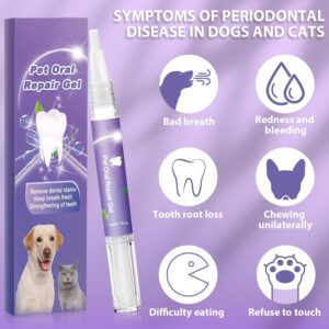 KXC Pet Oral Repair Gel for Dogs，Pet Oral Repair Gel, Pet Breath Freshener, Pet Oral Restorative Gel, Eliminate Breath, Without Brushing， for Dogs & Cats, Pet Teeth Repairing.