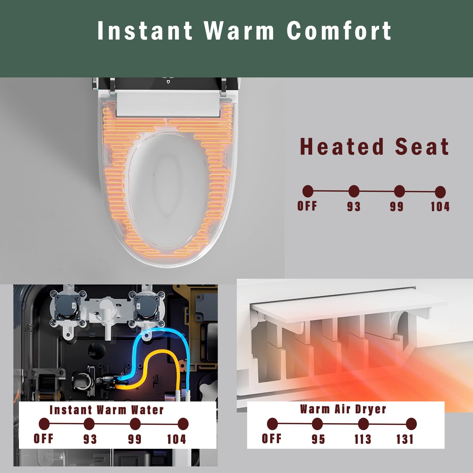 WinZo Rear Outlet Smart Toilet With Bidet Seat, Auto Open & Close, Auto Flush, Heated Seat, Warm Water and Dryer, Night Light, Side Knob, White with Black Panel