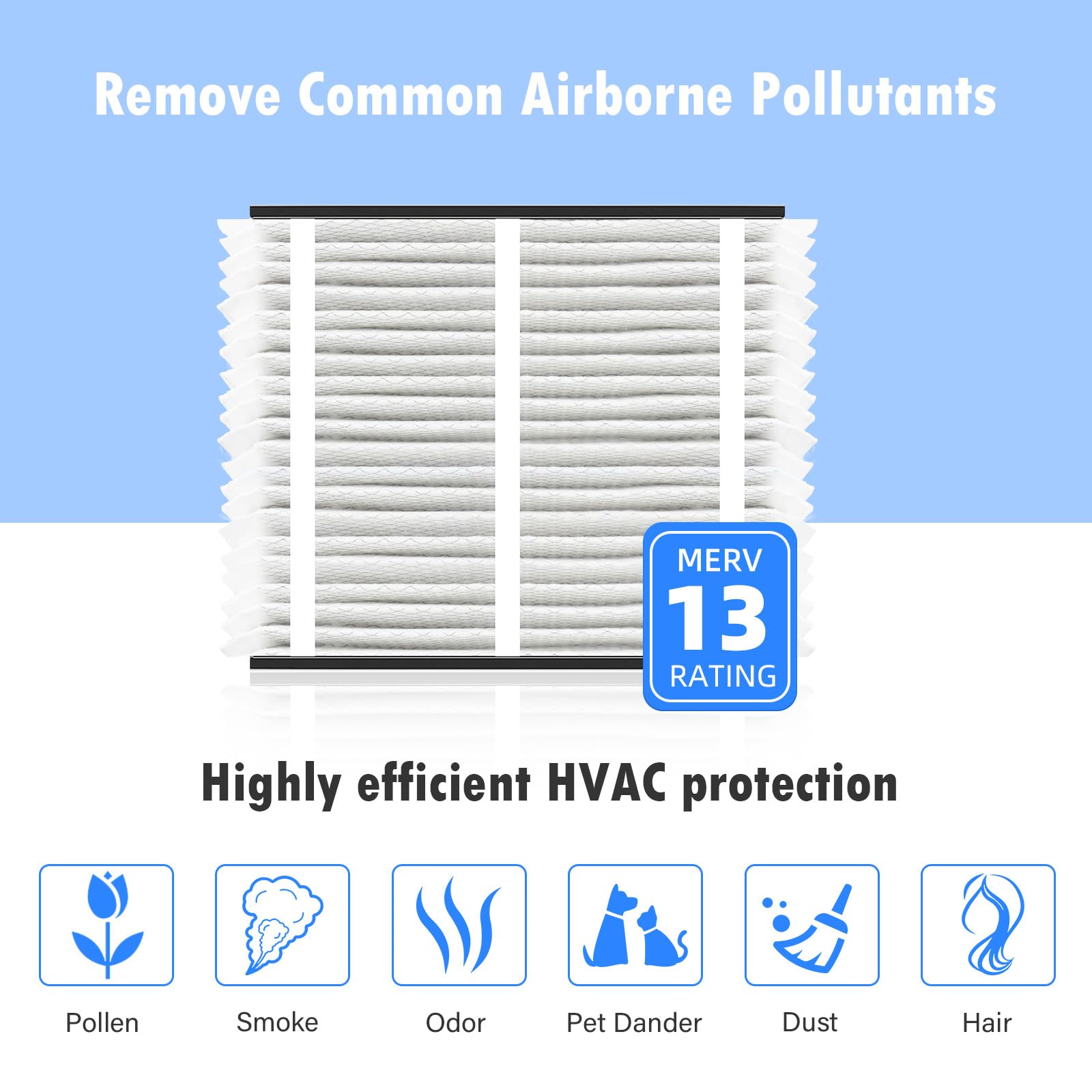 3 Pack 213 Replacement Filter for Aprilaire Whole House Air Purifiers, MERV 13 Air Purifier Filter Compatible with Models 1210, 1620, 2120, 2200, 2210, 2216, 3210, 4200, 20x25x4 Air Filter