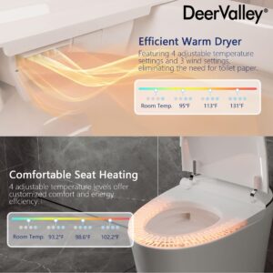 DeerValley Smart Bidet Toilet, One Piece Bidet Toilet for Bathrooms, Toilet with 1.28 GPF Flush, Auto Open/Close Lid, Heated Seat, Foot Sensor Operation, Remote Control, DV-1S0019-V3 Premium