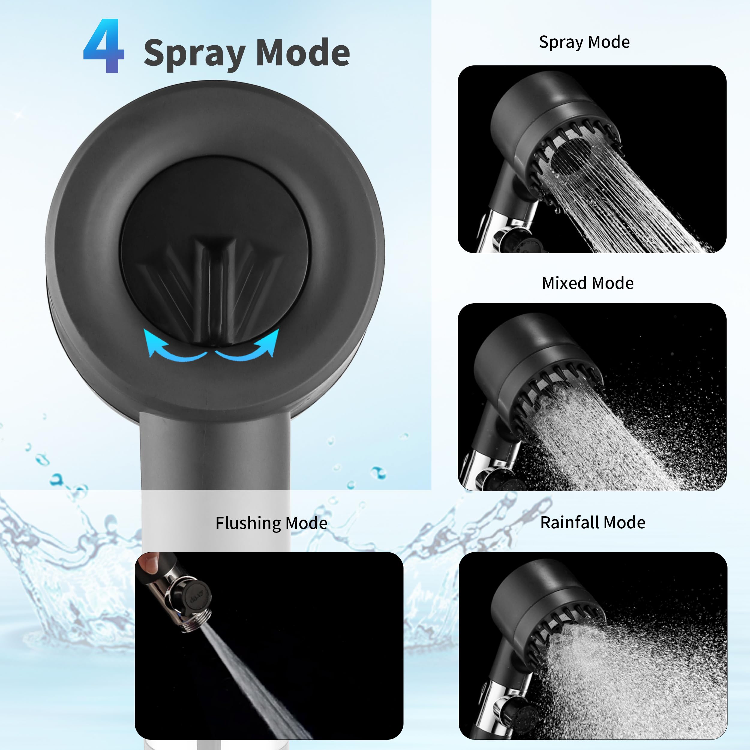 Iopsk Drivse Iondrops Showerhead with Filters for Hard Water,Handheld Shower Head with Off Switch,Detachable Filtered Shower Head with Hose for RV Camper (Gun Grey)