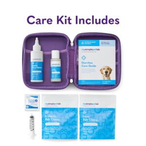 MySimplePetLab Dog Digestive Health Bundle I Mail-in Stool Test Kit for Worms/Giardia I Diarrhea Care Kit with Anti-Diarrheal Kaolin, Probiotics, & Fiber for Loose Stool & Upset Stomach