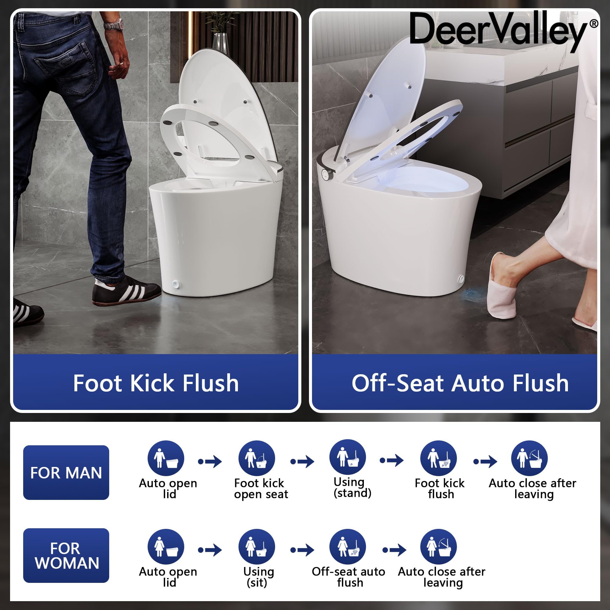 DeerValley Smart Bidet Toilet, One Piece Bidet Toilet for Bathrooms, Toilet with 1.28 GPF Flush, Auto Open/Close Lid, Heated Seat, Foot Sensor Operation, Remote Control, DV-1S0019-V3 Premium