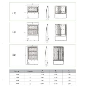 CHIUER 300W 480V High Efficiency Area Parking Lot Light Outdoor Street Lamp 170lm/w 5000K Daylight 277-480vAC Shoebox Fixture Replacement Pole Heads DLC Lighting Facts (Slip Fitter-2-3/8in A Bracket)