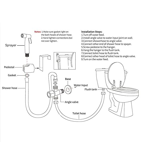 IIPOSAQQ Hand Held Bidet Sprayer Shiny Titanium Gold Solid Brass Toilet Douche Kit Shower Head Copper Valve Faucet Set (Color : A) (B)