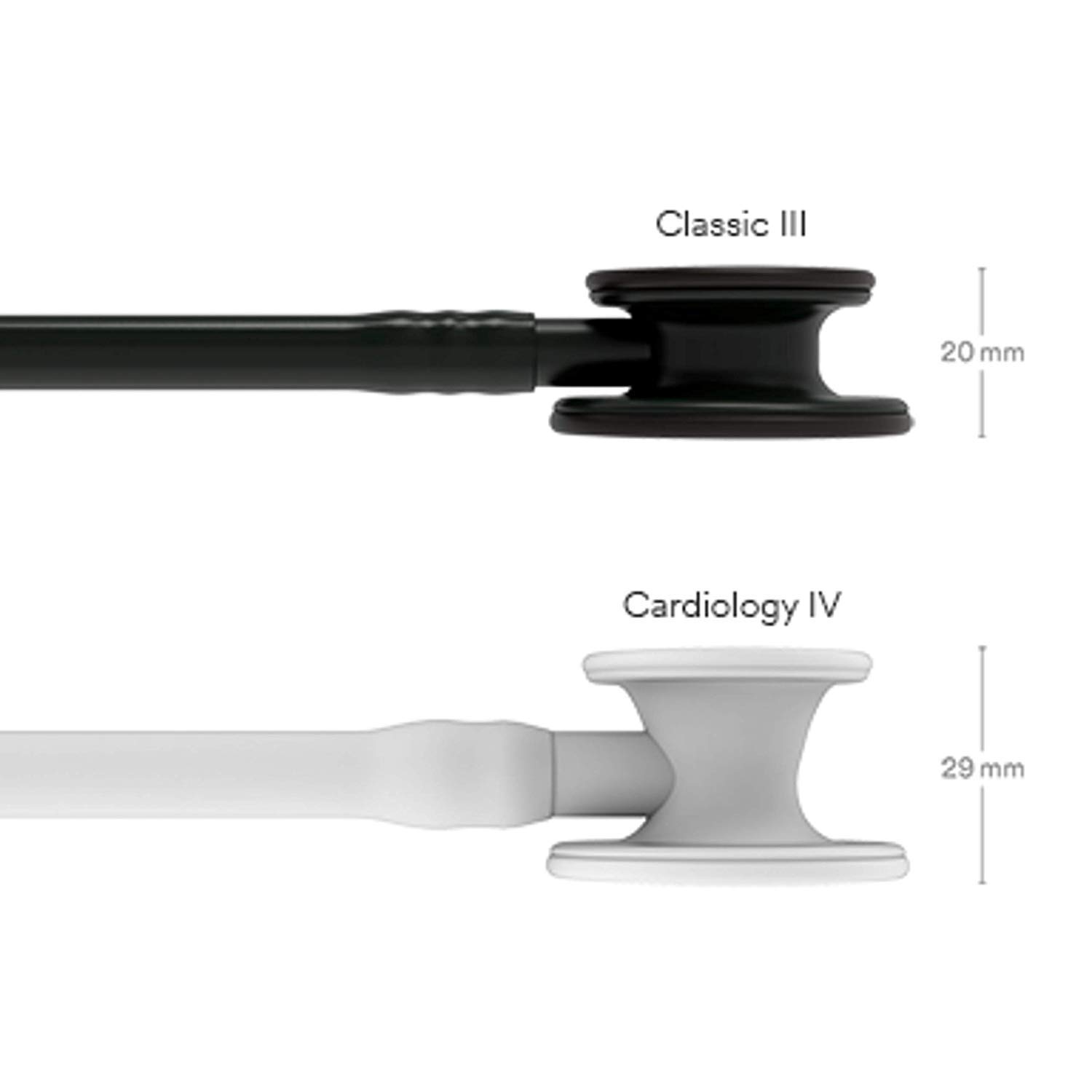 Adult + Pediatric Diaphragm with Rim Assemblies. Fits Cardiology III (3) + 2 Extra Ear Pieces. Compatible with Littmann and Other Stethoscopes