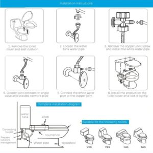 EOLTMESS Bidet Toilet Seat Attachment with Non-Electric Dual Nozzle, Self Cleaning Dual Nozzle Hygienic Toilet Bidet, Pressure Adjustable Water Pressure(15/16)