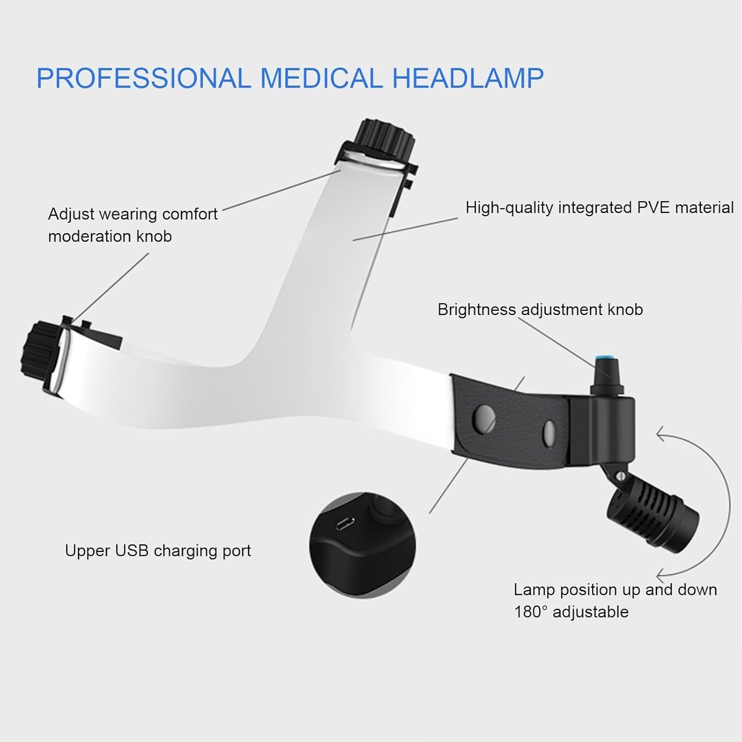 YCSZSTORE Dental LED Surgical Headlamp, Adjustable Brightness Rechargeable Head-Mounted Specific Headlamp, 3W LED Medical Headlamp for Dentistry ENT Facials Plastic Surgery Integrated Design