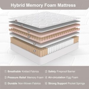 VKJ Full Size Mattress 10 Inch,Medium Firm,Upgrade Hybrid Memory Foam Matress in a Box,Colchones Full Size Bed,Individually Pocketed Springs for Support and Pressure Relief