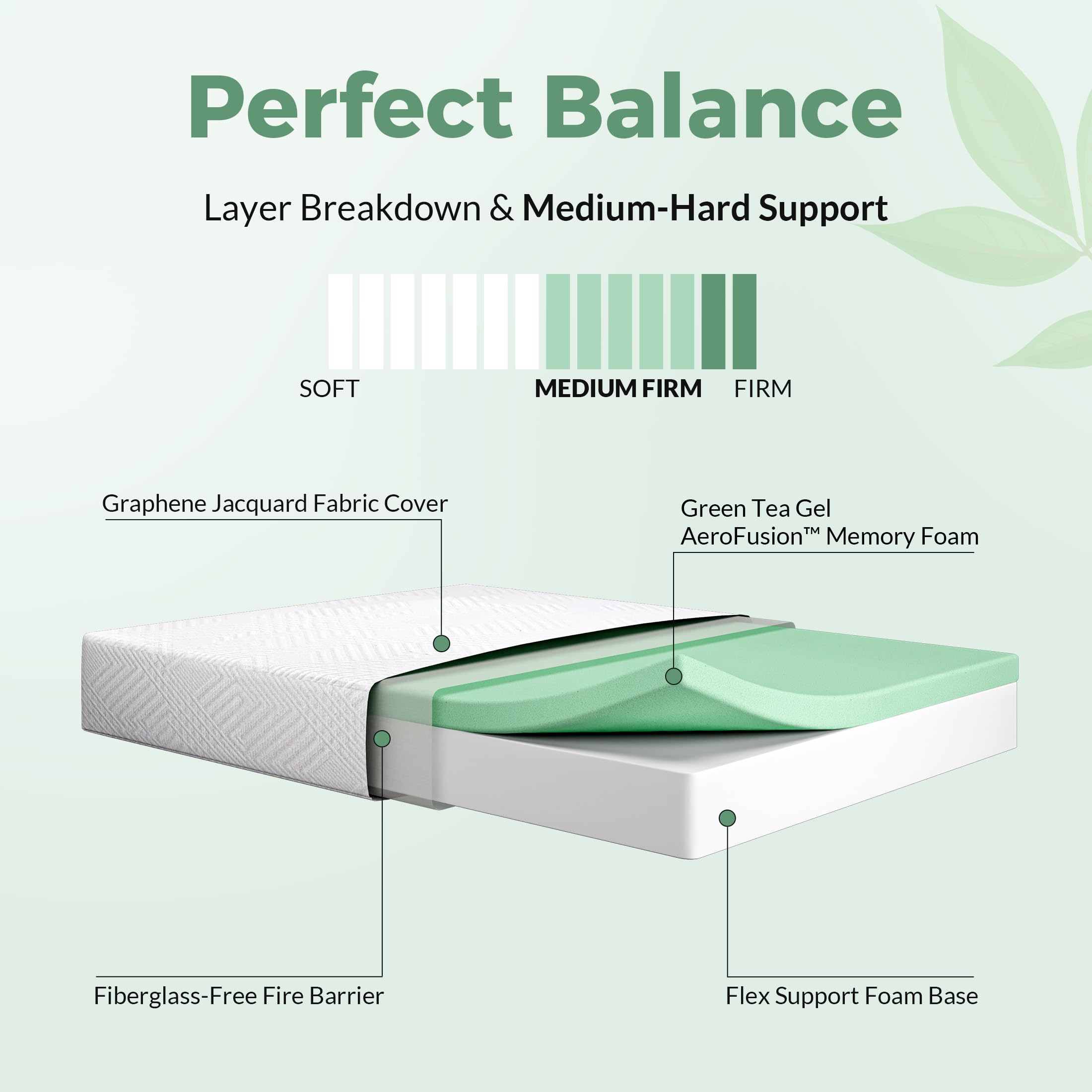 Onmertru 6 Inch Twin Size Green Tea Memory Foam Mattress, Fiberglass-Free Medium Firm Mattress in a Box, Pressure Relief, CertiPUR-US