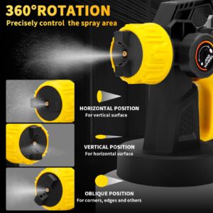 AwxryoX Upgrades Battery Paint Sprayer Cordless, Brushless Paint Gun with 2 x 4.0Ah Battery & 1200ml High Capacity 6 Nozzles, HVLP High Pressure Paint Gun for Furniture Cabinets Fence Wall Door Chairs