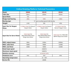 KACOME Hollow Rotary Table Reducer Motorized Rotary Table Indexer Motor Gearbox 4th Axis/5th Axis/7th Axis(60mm Table,12.7mm Input)