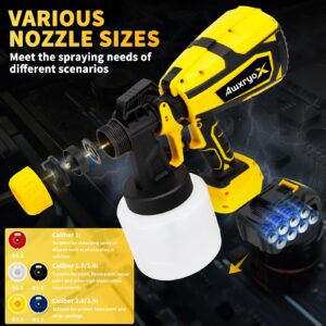 AwxryoX Upgrades Battery Paint Sprayer Cordless, Brushless Paint Gun with 2 x 4.0Ah Battery & 1200ml High Capacity 6 Nozzles, HVLP High Pressure Paint Gun for Furniture Cabinets Fence Wall Door Chairs