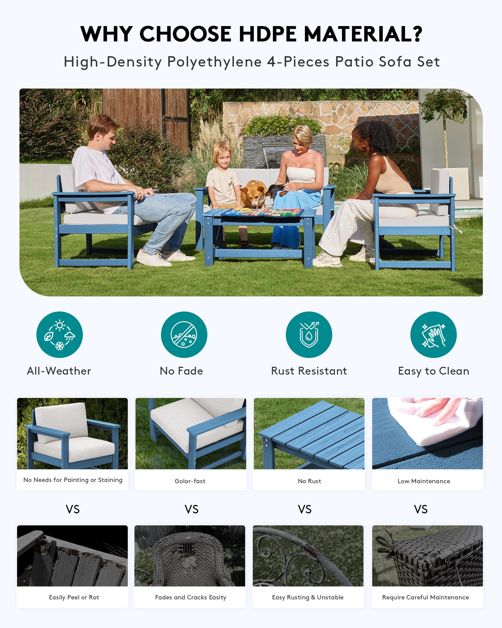 SERWALL 4 Pieces HDPE Outdoor Conversation Sofa Set with Cushions, Blue Frame and Khaki Cushion