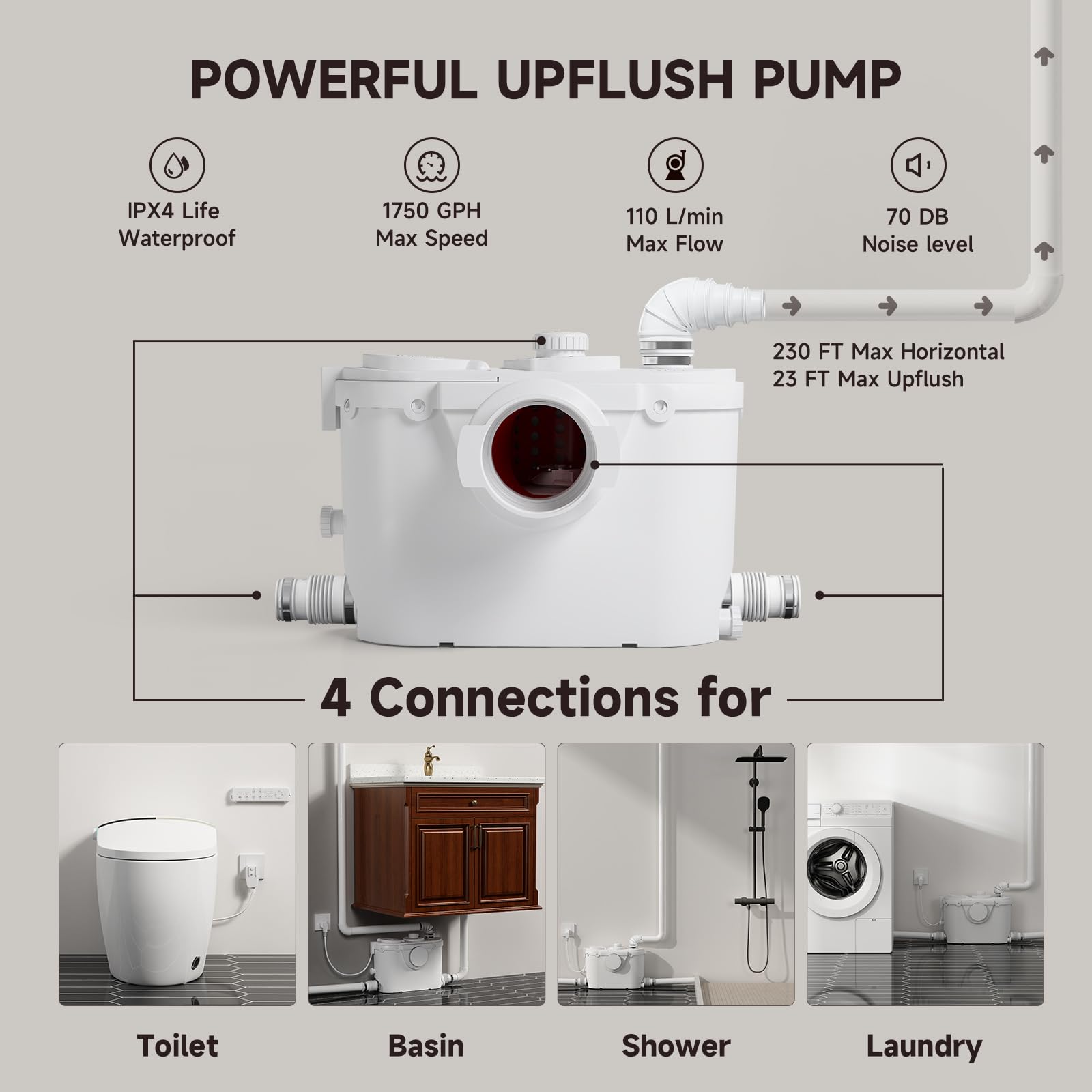 Smart Bidet Toilet with Macerator Pump,Upflush Macerating Toilet System, One Piece Tankless Toilet with Heated Dryer Warm Water, Remote Control, 4 Inlets for Toilet, Laundry, Sink, Shower