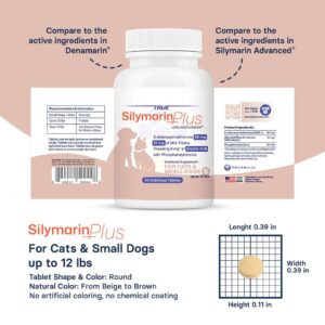 Liver Support & Health Supplement for Small Dogs and Cats – (Milk Thistle) Silymarin & Silybin Formula, (Same), S-Adenosylmethionine, 30 Tablets for Liver Detox & Support