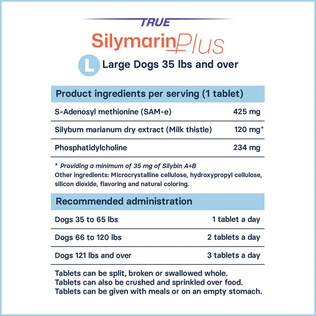 Liver Support & Health Supplement for Large Dogs – (Milk Thistle Dogs) Silymarin & Silybin Formula, (Same), S-Adenosylmethionine, 30 Tablets for Liver Detox & Support for Dogs