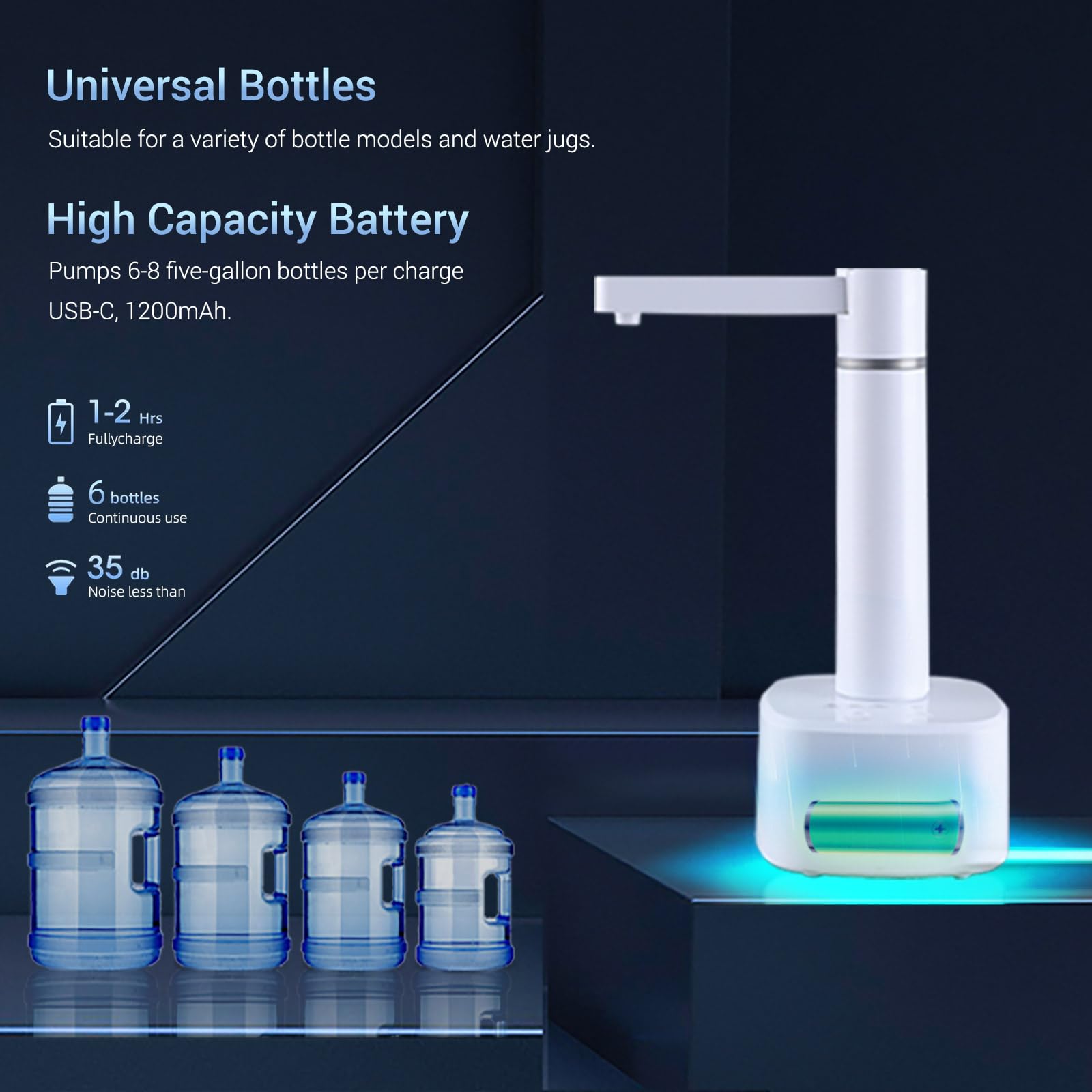 Desktop Water Dispenser for 5 Gallon Bottle，Desktop and Barrel Use,USB-C Charge. Automatic Water Pump