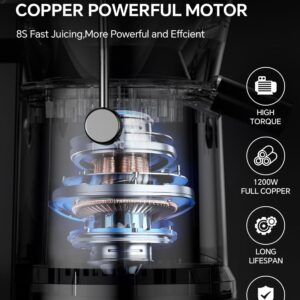 Juicer, 1200W Juicer Machine with 3" Feed Chute for Whole Fruits and Vegs, Dual Speeds Centrifugal Juice Extractor, High Juice Yield, Full Copper Motor, Easy to Clean, BPA Free