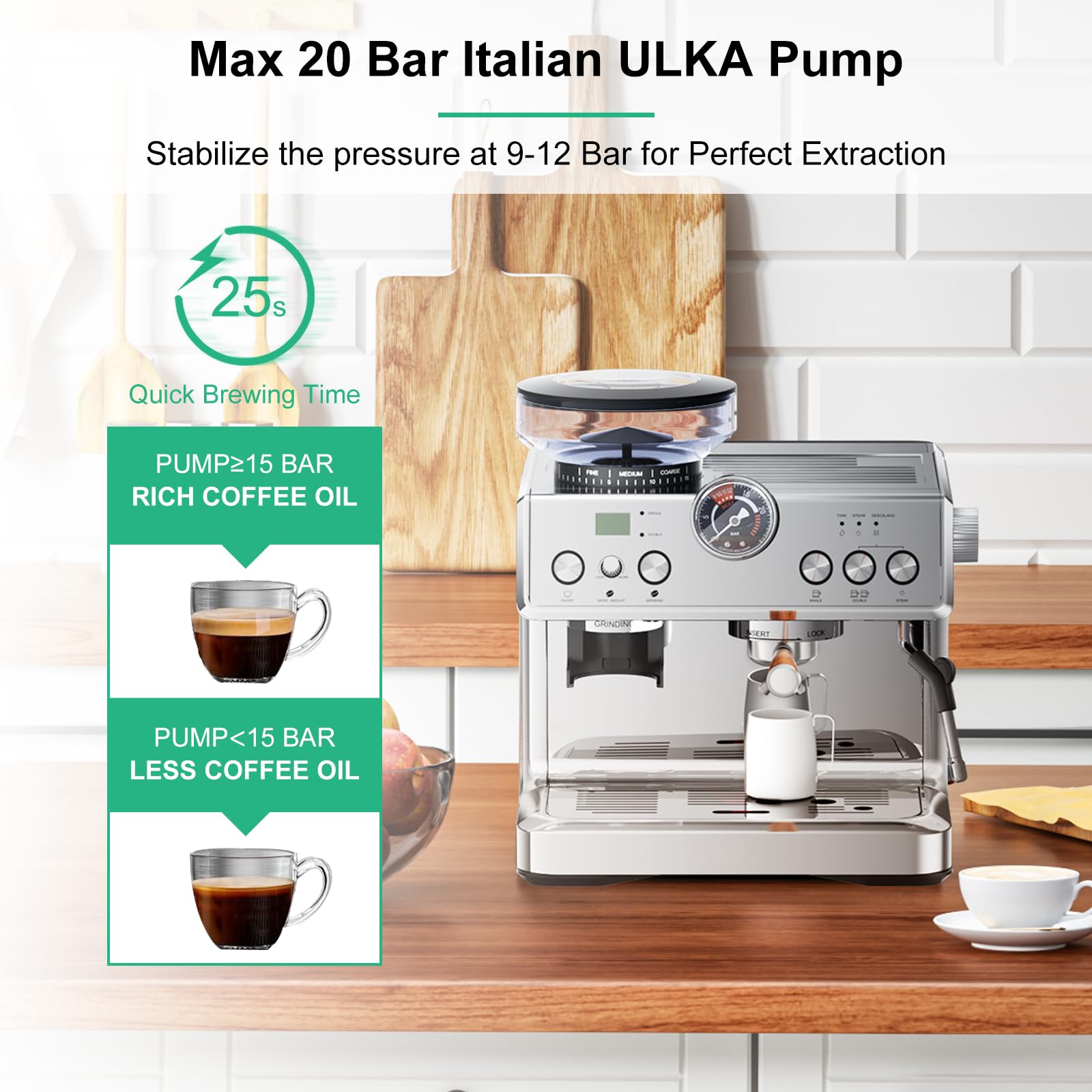 DISHUP Espresso Grinder Machine, Semi-Automatic Espresso Maker with Milk Frother, 20 Bar ULKA Pump & 31 Precision Grind Settings, PID Control System & Pressure Gauge for Espresso,Latte,Cappuccino