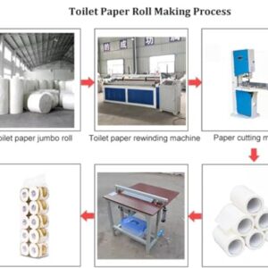 Toilet Tissue Roll Making Machine Toilet Paper Embossing Rewinding Machine