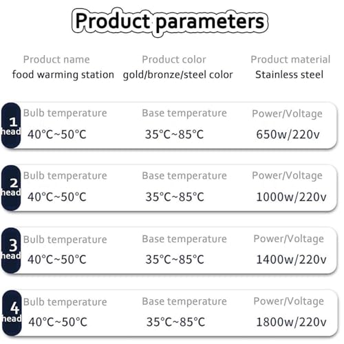 MTTXY Food Heat Lamp - Adjustable Temperature Food Warmer, Commercial Countertop Food Warming Light, Stainless Steel Warming Light Dump Station,3heads