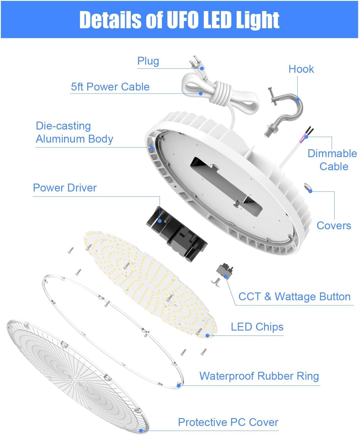 KUKUPPO 10 Pack LED High Bay Light 240W 190W 140W Adjustable, 3000K 4000K 5000K Adjustable UFO Bay Light with 5' Cable and Plug, 0-10V Dimmable AC100-277V UL&DLC Listed, White