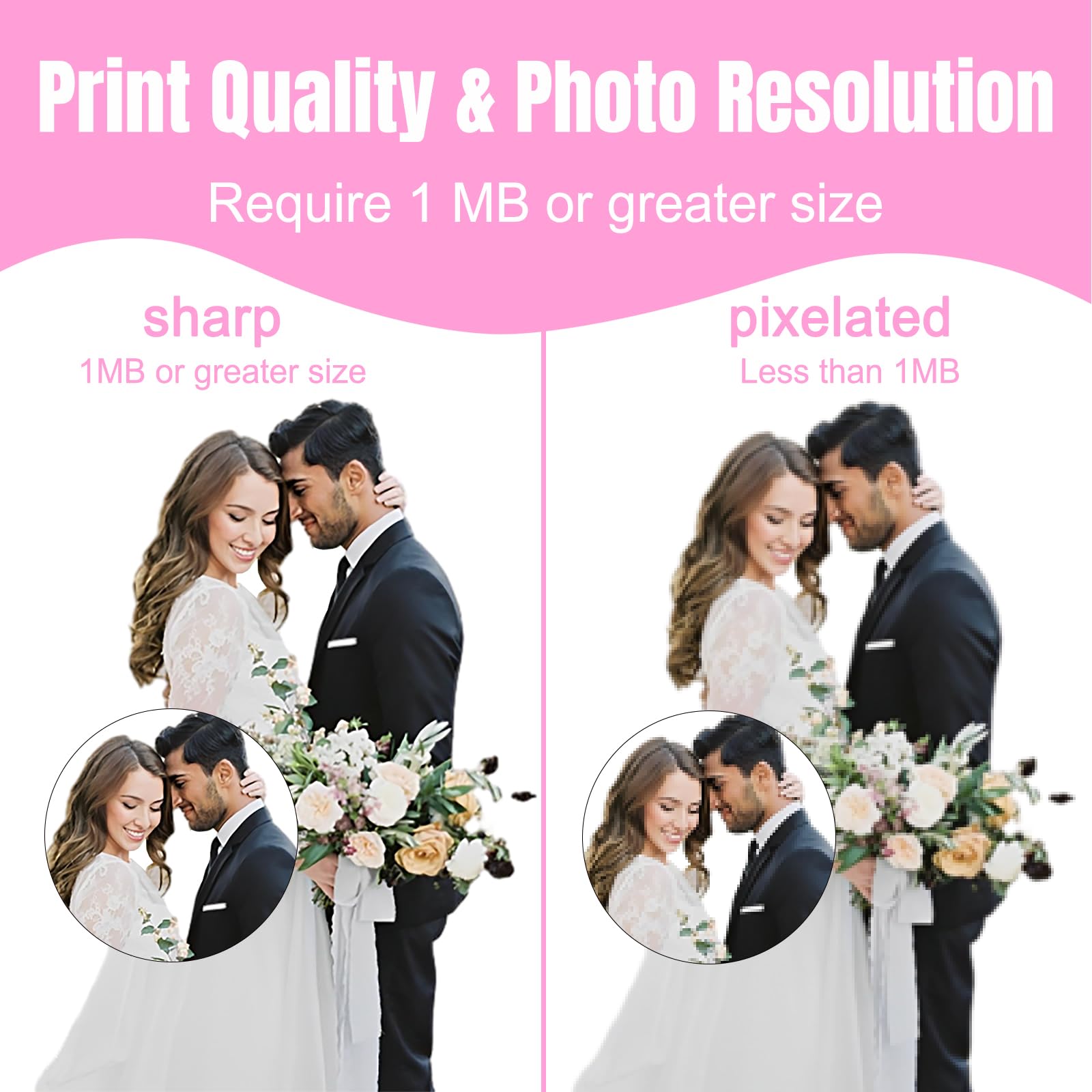 Custom Life Size Cardboard Cutout, 1-6 ft Personalized High Resolution Stand Up, Upload Photo, Perfect for Wedding, Graduation, Birthday, Events