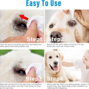 Dog Eye Drops, Natural Eye Wash Eye Rinse for Dogs Relief Dry Eyes/Pink Eye & Tear Stains, Soothe Eye Allergies Problems