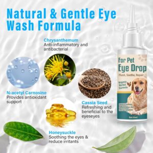 Dog Eye Drops, Natural Eye Wash Eye Rinse for Dogs Relief Dry Eyes/Pink Eye & Tear Stains, Soothe Eye Allergies Problems